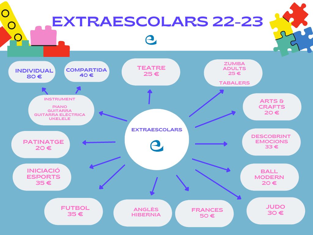 20.01.23 - EXTRAESCOLARS PREUS 22.23
